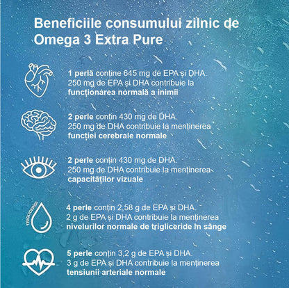 ESI Omega 3 Extra Pure x 50 capsule