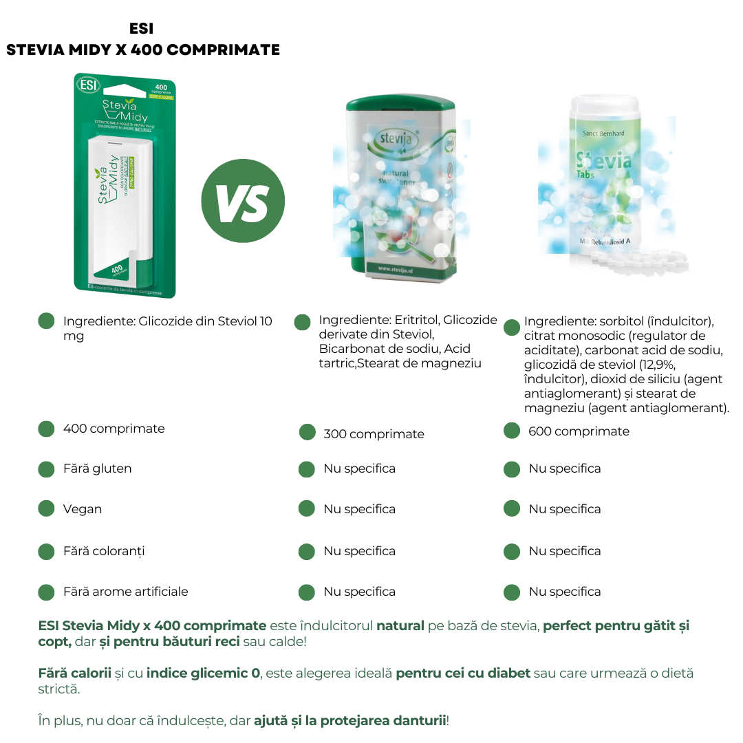 ESI Stevia Midy x 400 comprimate